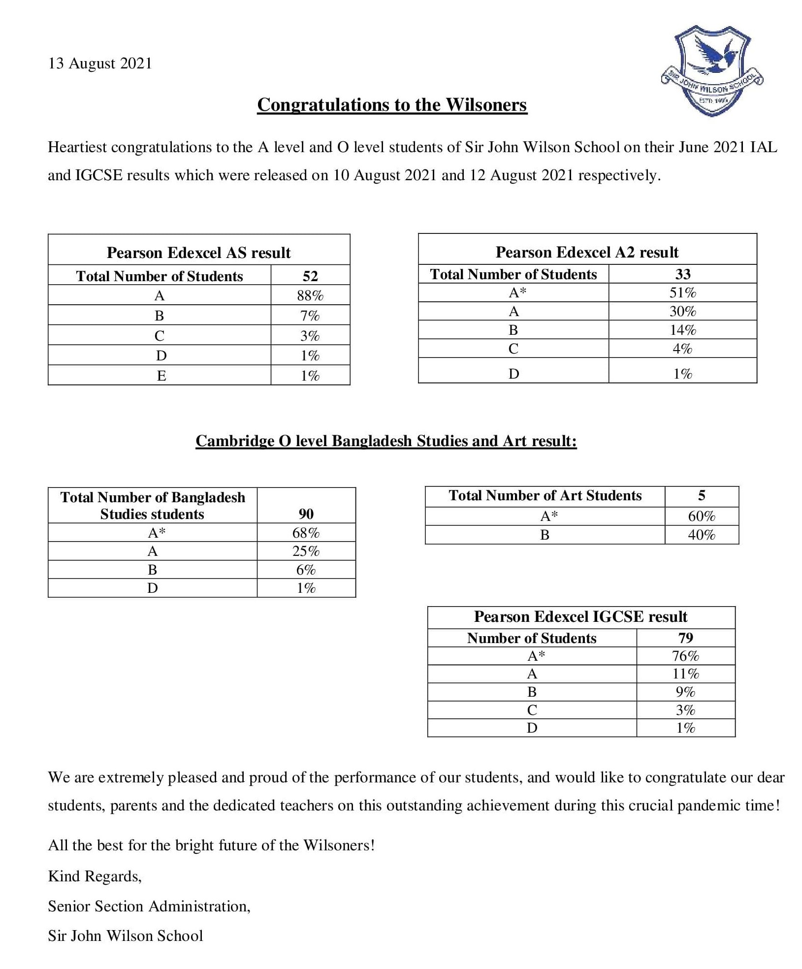Congratulatory Note for IAL and IGCSE Board results - edited